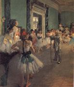 Claude Monet Die Tanzstunde oil painting artist